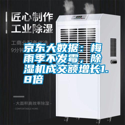 京東大數據：梅雨季不發霉，除濕機成交額增長1.8倍