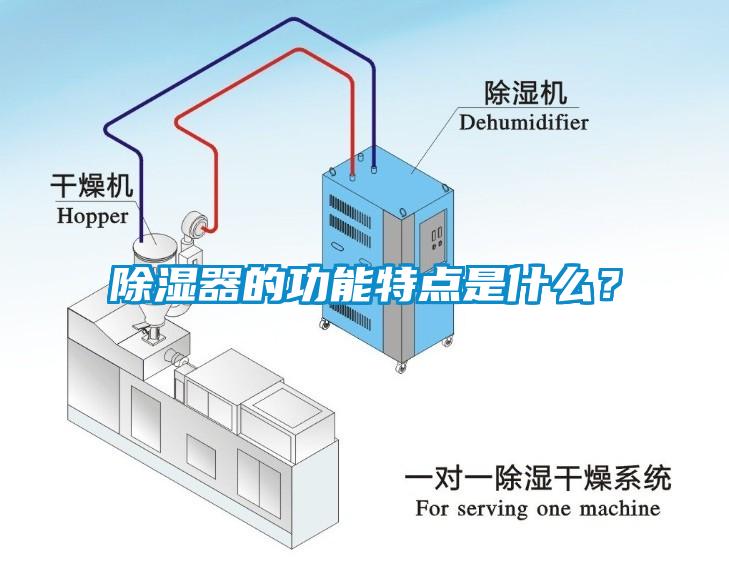 除濕器的功能特點是什么?