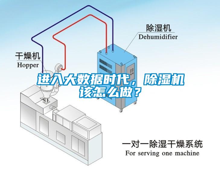 進(jìn)入大數(shù)據(jù)時(shí)代，除濕機(jī)該怎么做？