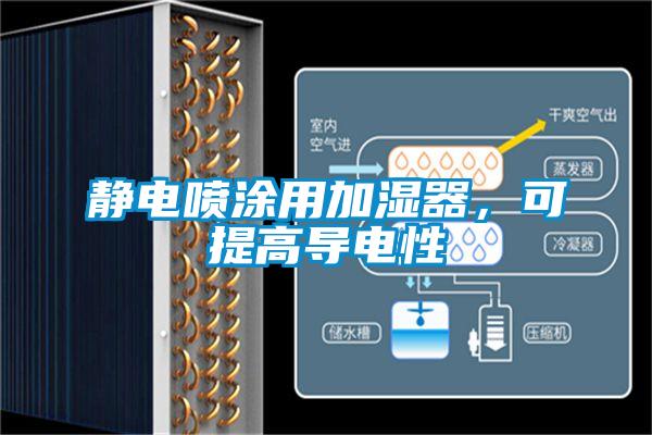 靜電噴涂用加濕器，可提高導(dǎo)電性