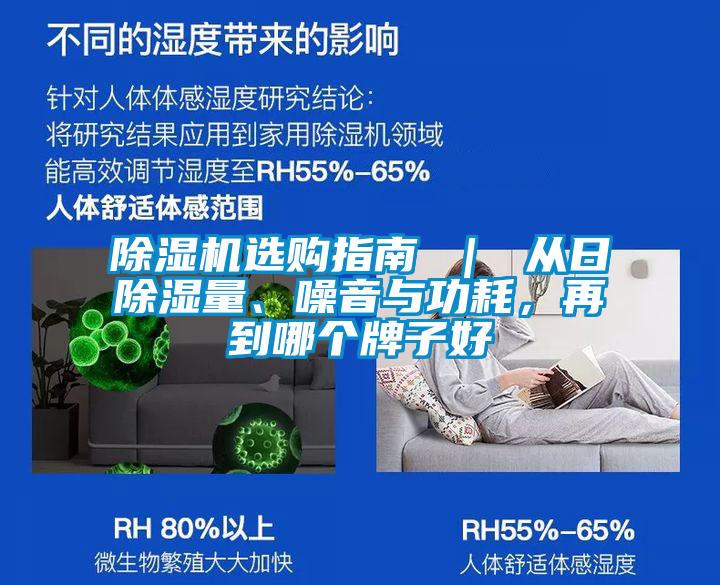 除濕機選購指南 ｜ 從日除濕量、噪音與功耗，再到哪個牌子好
