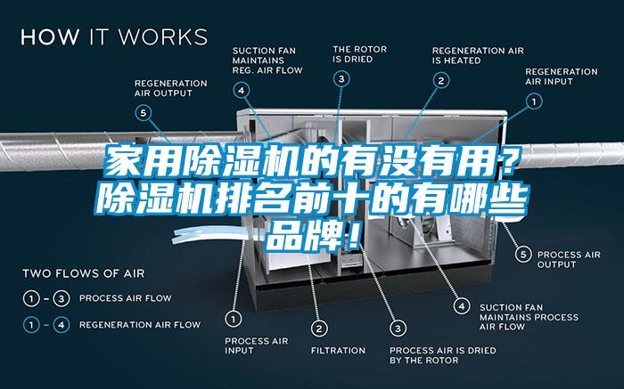 家用除濕機的有沒有用？除濕機排名前十的有哪些品牌！