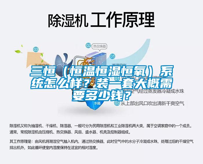 三恒（恒溫恒濕恒氧）系統(tǒng)怎么樣？裝一套大概需要多少錢？