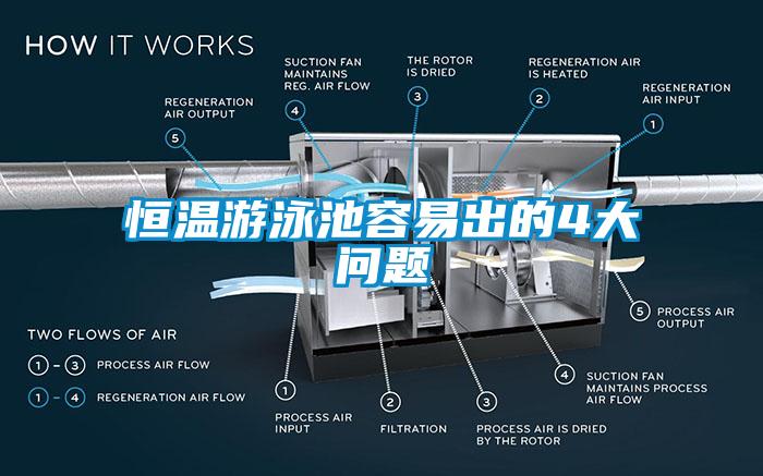 恒溫游泳池容易出的4大問(wèn)題