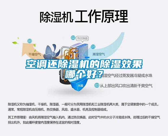 空調還除濕機的除濕效果哪個好？