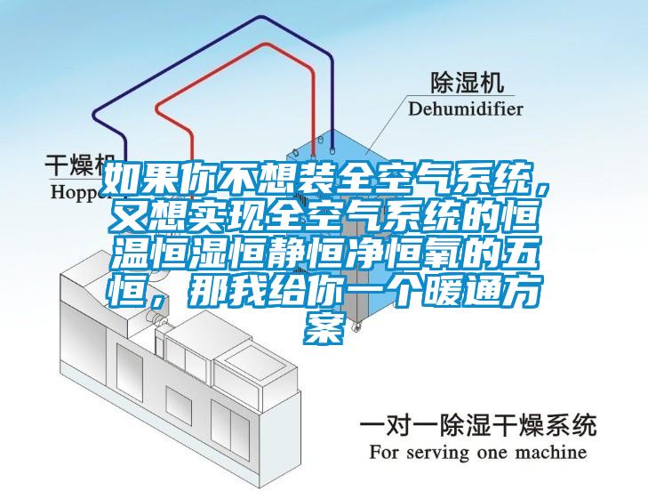 如果你不想裝全空氣系統(tǒng)，又想實現(xiàn)全空氣系統(tǒng)的恒溫恒濕恒靜恒凈恒氧的五恒，那我給你一個暖通方案