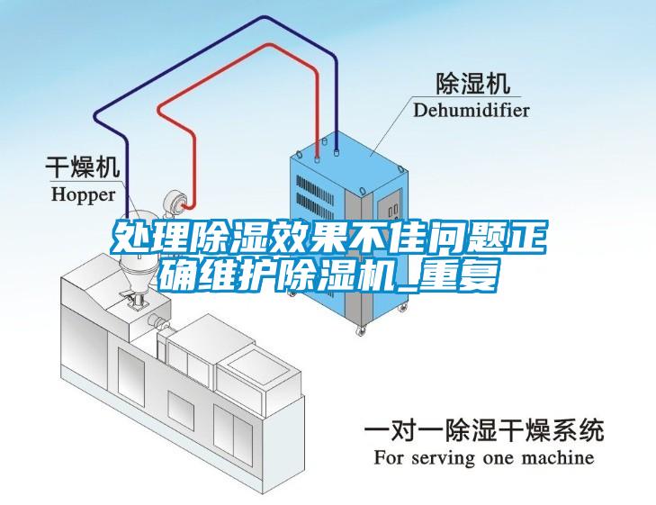 處理除濕效果不佳問(wèn)題正確維護(hù)除濕機(jī)_重復(fù)