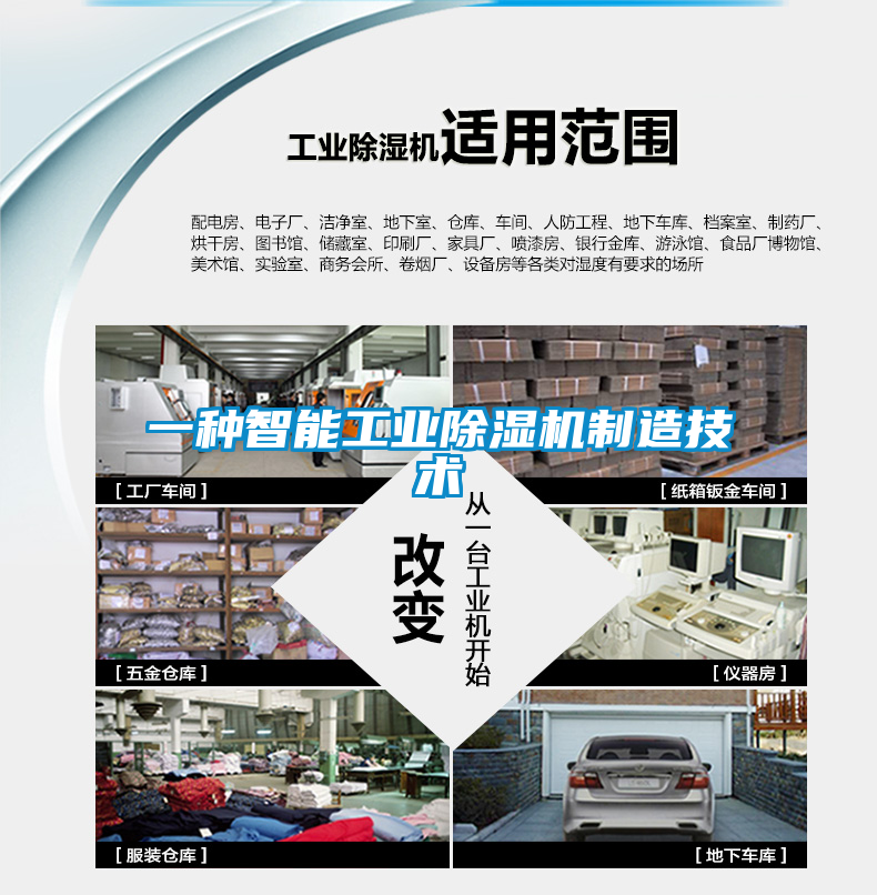 一種智能工業(yè)除濕機制造技術