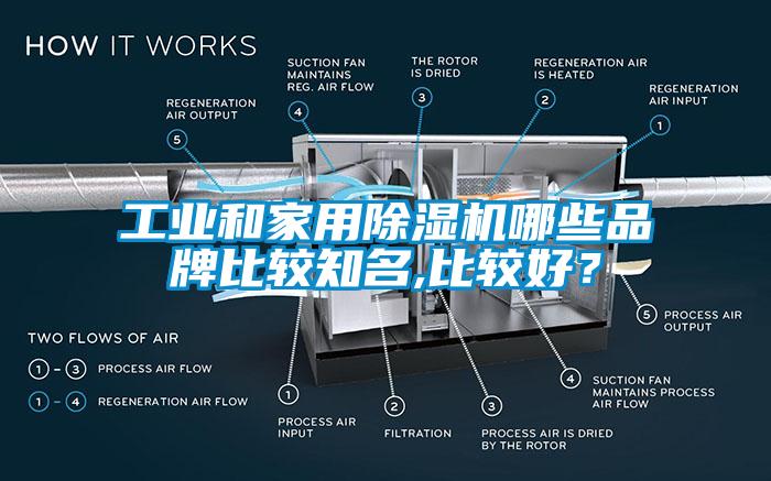 工業和家用除濕機哪些品牌比較知名,比較好？