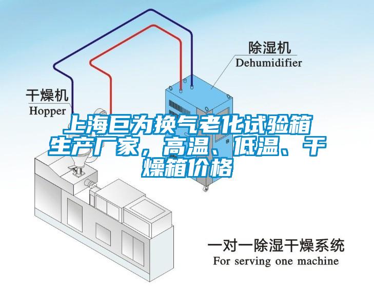 上海巨為換氣老化試驗箱生產(chǎn)廠家，高溫、低溫、干燥箱價格