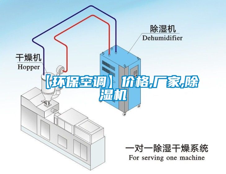 【環(huán)?？照{(diào)】價格,廠家,除濕機