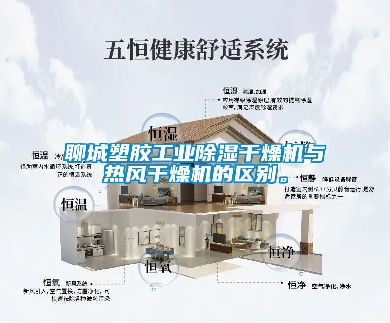 聊城塑膠工業(yè)除濕干燥機(jī)與熱風(fēng)干燥機(jī)的區(qū)別。