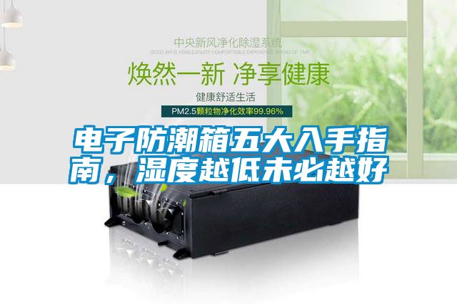 電子防潮箱五大入手指南，濕度越低未必越好
